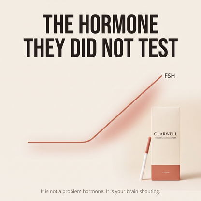Clarwell® Menopause Stage Test
