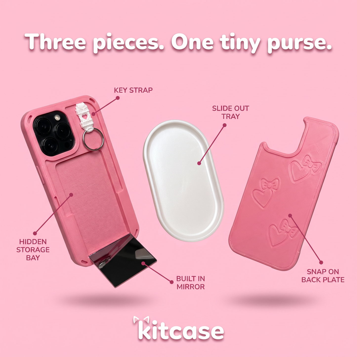 KitKase™ Complete Set