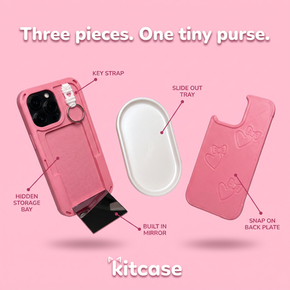 KitKase™ Complete Set