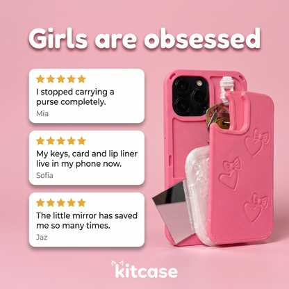 KitKase™ Complete Set